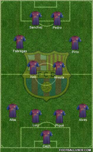 F.C. Barcelona Formation 2012