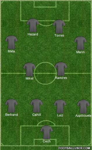 Chelsea Formation 2012