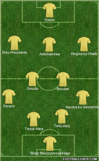 Euro 2012 Team Formation 2012