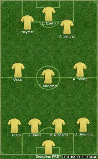 Pro Evolution Soccer Team Formation 2012