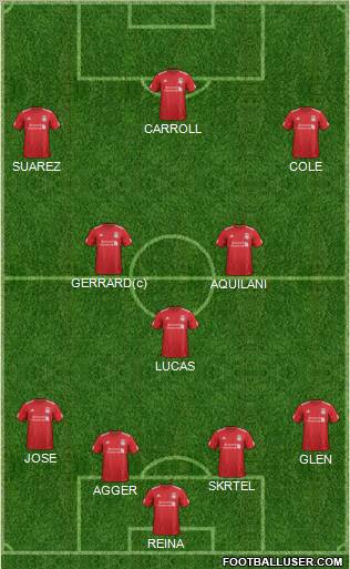 Liverpool Formation 2012