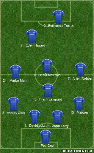 Chelsea Formation 2012