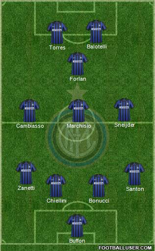 F.C. Internazionale Formation 2012