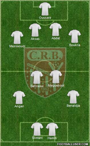 Chabab Riadhi Belouizdad Formation 2012
