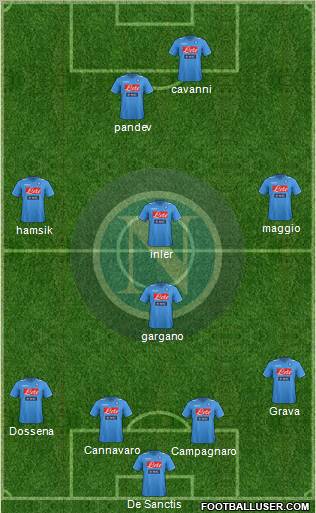 Napoli Formation 2012