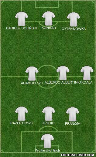 Dream Team Formation 2012