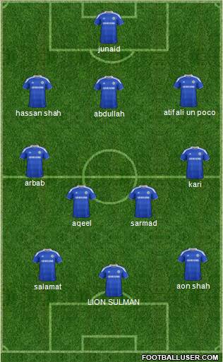 Chelsea Formation 2012