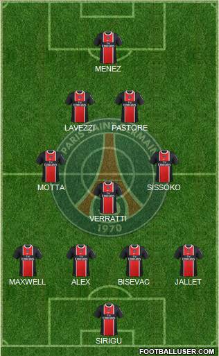 Paris Saint-Germain Formation 2012
