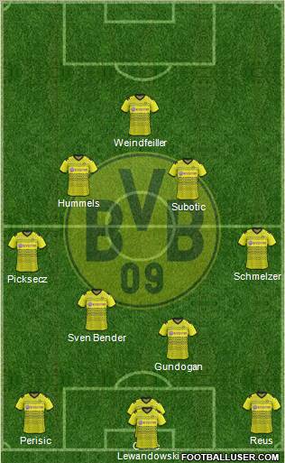 Borussia Dortmund Formation 2012