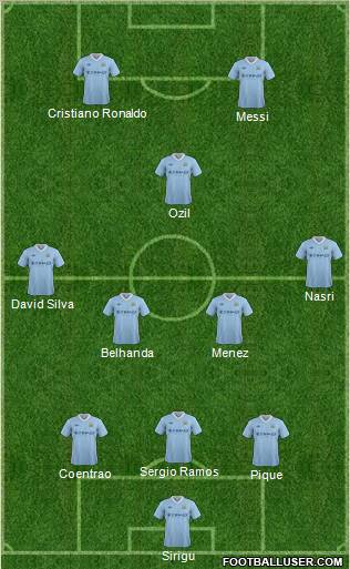 Manchester City Formation 2012