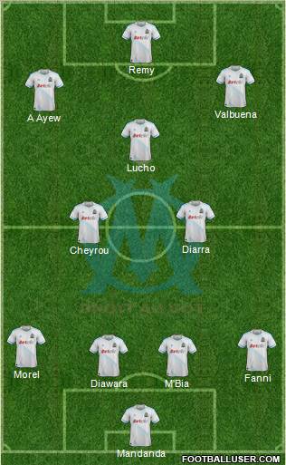 Olympique de Marseille Formation 2012