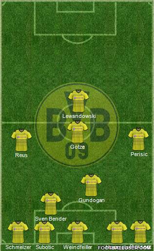 Borussia Dortmund Formation 2012