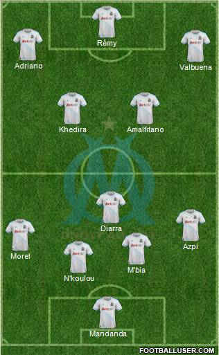 Olympique de Marseille Formation 2012
