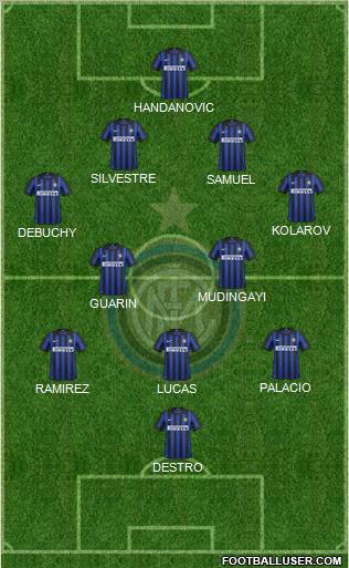 F.C. Internazionale Formation 2012