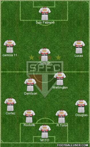 São Paulo FC Formation 2012