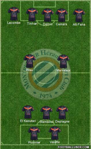 Montpellier Hérault Sport Club Formation 2012