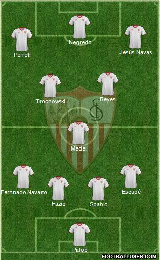 Sevilla F.C., S.A.D. Formation 2012