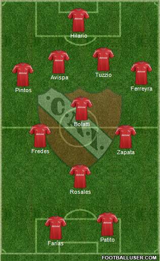 Independiente Formation 2012