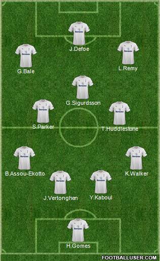Tottenham Hotspur Formation 2012