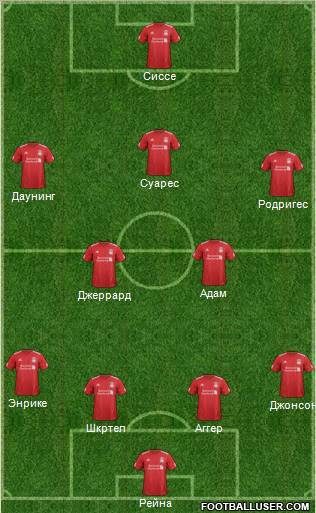 Liverpool Formation 2012