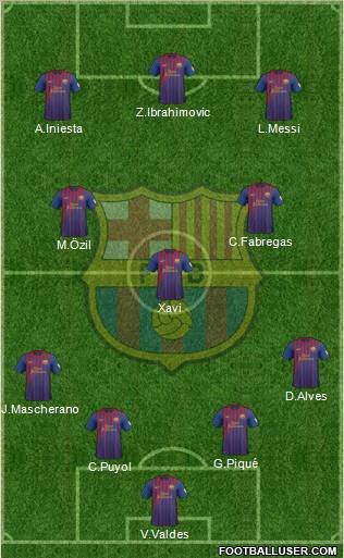 F.C. Barcelona Formation 2012