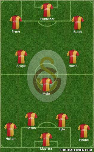 Galatasaray SK Formation 2012