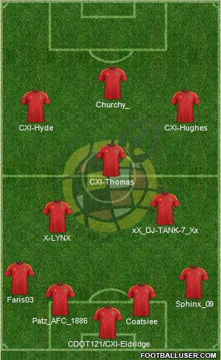 Spain Formation 2012