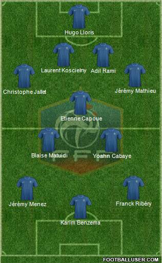 France Formation 2012