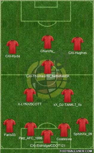 Spain Formation 2012