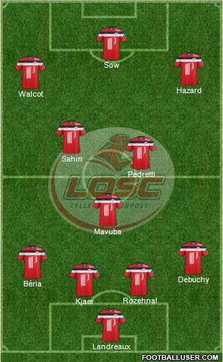 LOSC Lille Métropole Formation 2012