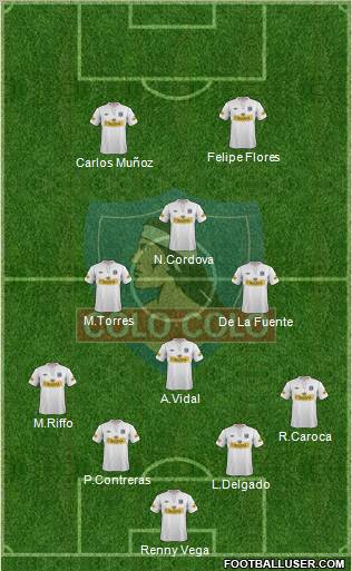 CSD Colo Colo Formation 2012