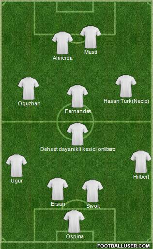 Champions League Team Formation 2012