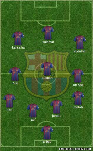 F.C. Barcelona Formation 2012