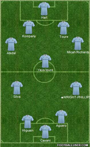 Manchester City Formation 2012