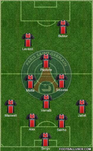 Paris Saint-Germain Formation 2012