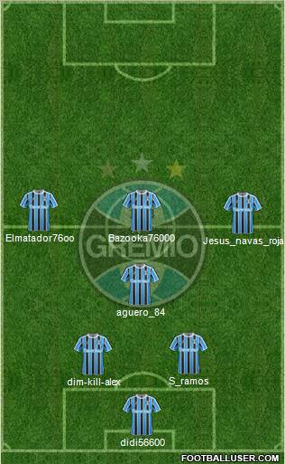 Grêmio FBPA Formation 2012
