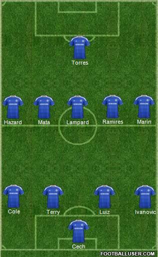 Chelsea Formation 2012