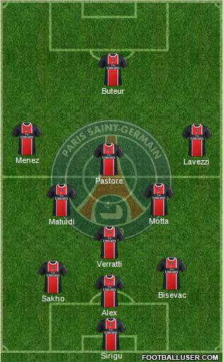 Paris Saint-Germain Formation 2012