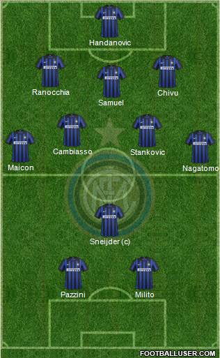 F.C. Internazionale Formation 2012