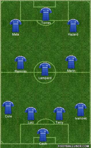 Chelsea Formation 2012