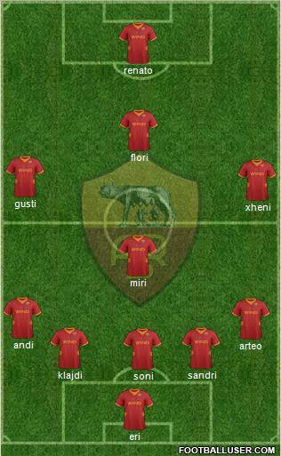 AS Roma Formation 2012