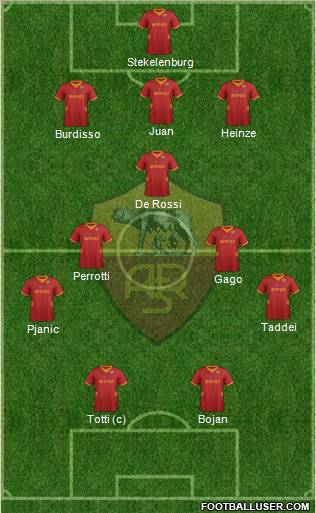 AS Roma Formation 2012