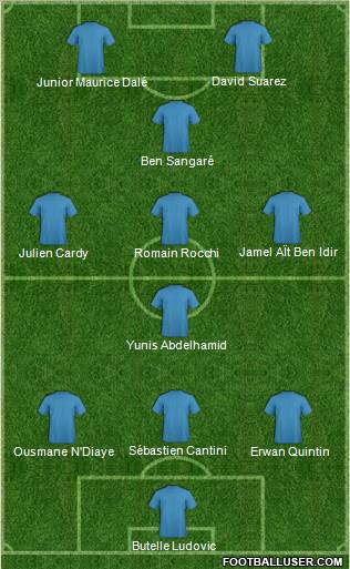 Fifa Team Formation 2012