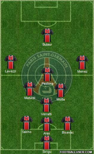 Paris Saint-Germain Formation 2012