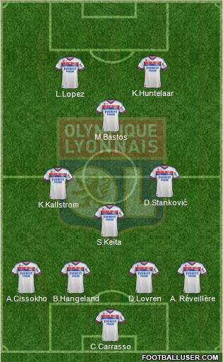 Olympique Lyonnais Formation 2012