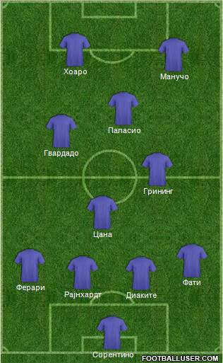 Pro Evolution Soccer Team Formation 2012