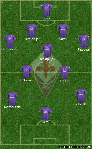 Fiorentina Formation 2012