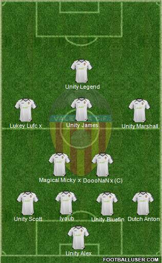 Valencia C.F., S.A.D. Formation 2012