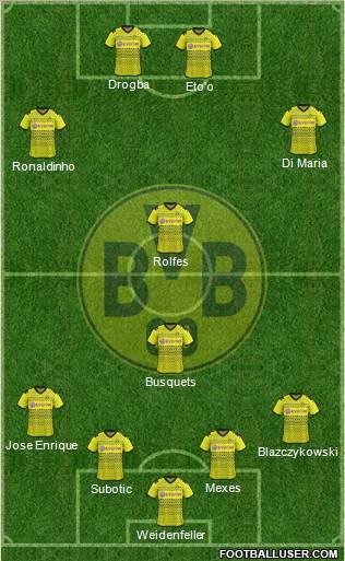 Borussia Dortmund Formation 2012