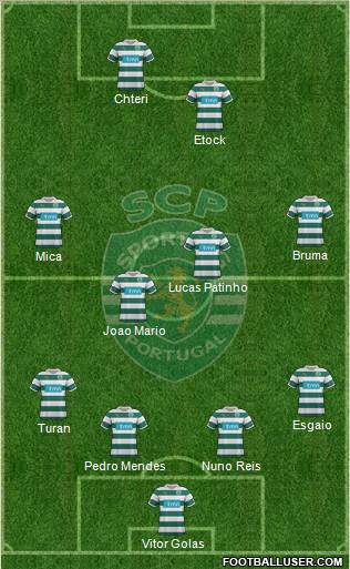 Sporting Clube de Portugal - SAD Formation 2012